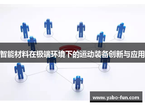 智能材料在极端环境下的运动装备创新与应用
