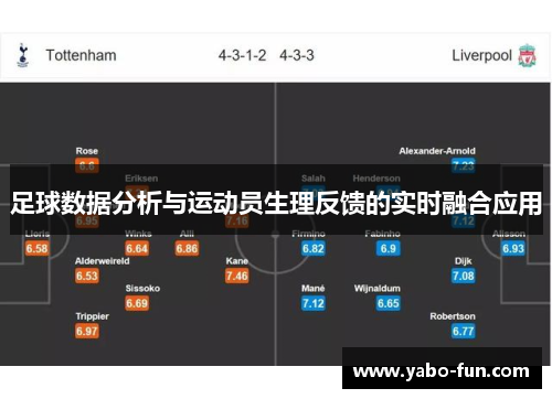 足球数据分析与运动员生理反馈的实时融合应用